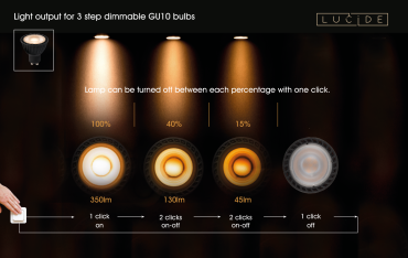 Lucide LED-spot - Ø 5 x 5,3 cm - GU10 - 5W - 3 StepDim - 2700K tot 2200K - wit