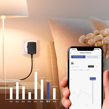 Calex Smart Powerplug met energiemeter - bediening via de app - geschikt voor BE/FR