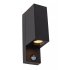 Buitenlampen met sensor