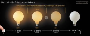 Lucide LED lamp - Ø 8 x 12,2 cm - E27 - 8W - 3 StepDim - 2700K tot 2200K - Opaal